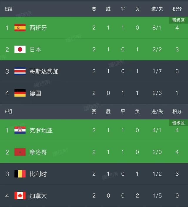 默森表示，阿森纳在安菲尔德对阵利物浦的比赛给人留下了深刻的印象，他们在安菲尔德战平了利物浦。